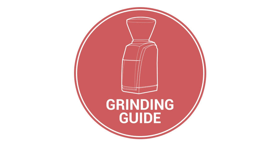 Coffee Grinding Guide