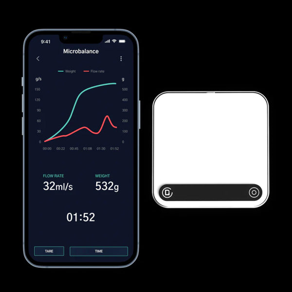 Digitize Fluid Microbalance Scale Bluetooth