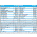 Luminaire Automatic Espresso Shot Timer