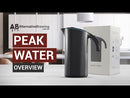 Peak Water Jug