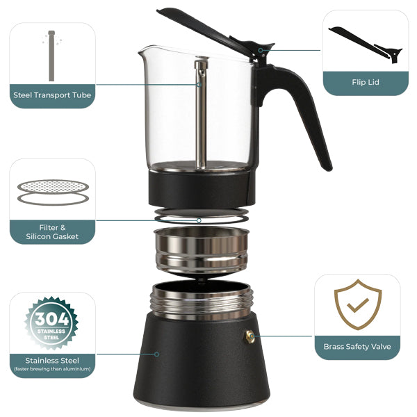 Joy Resolve ClearBrew Moka Pot