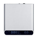 Normcore Pocket Coffee Scale