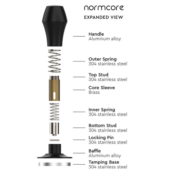 Normcore Barista Tool Essentials Bundle Tamper Diagram