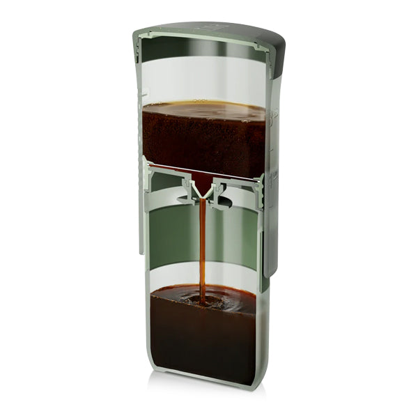 Wacaco Prestina Espresso Maker for Travel and Camping